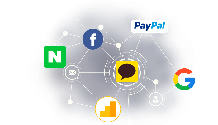 API Interworking